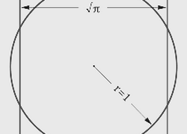 Quadrature du cercle